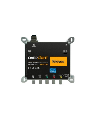 RECEPTOR ÓPTICO OVERLIGHT QUATTRO FM/DAB/UHF/SAT TELEVES 237540