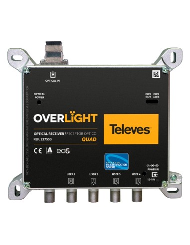 RECEPTOR ÓPTICO OVERLIGHT QUAD FM/DAB/UHF/SAT TELEVES 237550