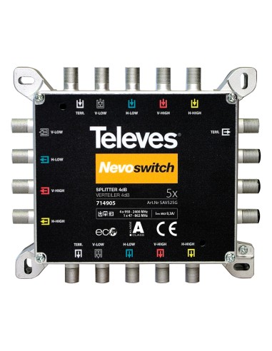 REPARTIDOR NEVOSWITCH 5 ENTRADAS 4/4dB TELEVES 714905