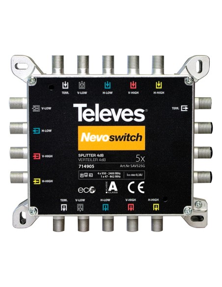 NEVOSWITCH RÉPART. 5x5x5 4/4dB TELEVES 714905