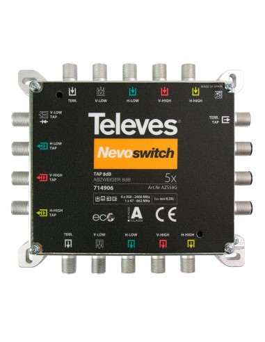 DERIVADOR ANTENA TV NEVOSWITCH 5 ENTRADAS 8dB TELEVES 714906