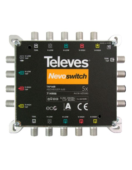 DERIVADOR ANTENA TV NEVOSWITCH 5 ENTRADAS 8dB TELEVES 714906