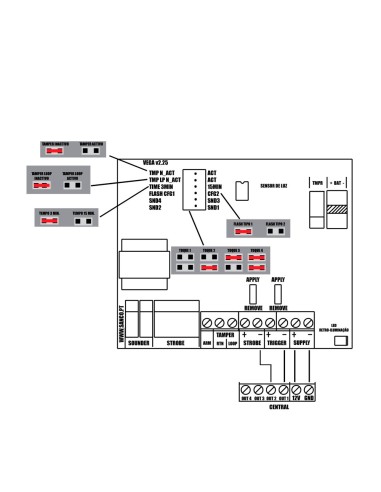 SIRENA PARA EXTERIOR CABLEADA - CERTIFICADO DE GRADO 3 - PRESIÓN SONORA MÁXIMA 109 DBA - FLASH DE 1 BARRA DE LEDS SEÑALIZACIÓN -