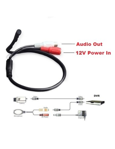 MICRÓFONO EXTERNO - ACOPLABLE A CUALQUIER CÁMARA - CONECTOR AUDIO RCA (BLANCO) - CONECTOR ALIMENTACIÓN ENTRADA/SALIDA - ALIMENTA
