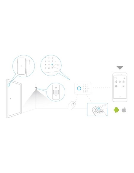 2 LLAVEROS DE PROXIMIDAD - RADIOFRECUENCIA - TAG RFID - FUNCIÓN DE DESARMADO - PEQUEÑO Y ESTÉTICO - MÁXIMA SEGURIDAD