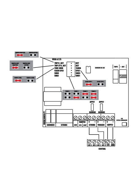 SIRENA PARA EXTERIOR CABLEADA - CERTIFICADO DE GRADO 3 - PRESIÓN SONORA MÁXIMA 109 DBA - FLASH DE 1 BARRA DE LEDS SEÑALIZACIÓN -