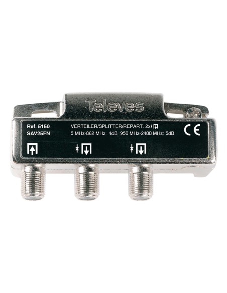 REPARTIDOR ANTENA TV 2 SALIDAS 5-2400MHZ TELEVES 5150