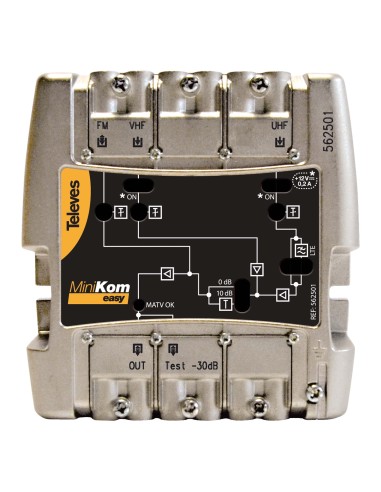 CENTRAL MULTIBANDA ANTENA TV 3E Gequiv44 TELEVES 562501