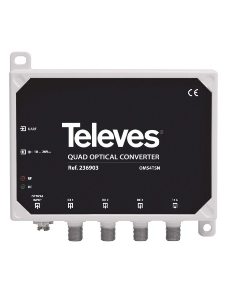 CONVERSOR OPTICO A RF QUAD FM/DAB/UHF/SAT TELEVES 236903