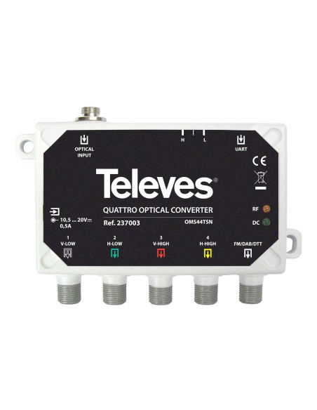 CONVERSOR OPTICO A RF QUATTRO FM/DAB/UHF/SAT TELEVES 237003