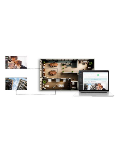 LICENCIA DE CARTELERÍA DIGITAL - LICENCIA ANUAL - UNA LICENCIA POR PUNTO DE REPRODUCCIÓN