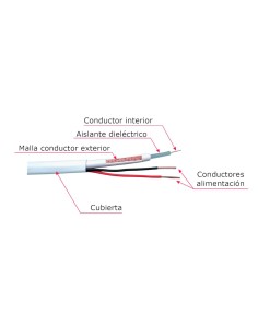 KOMBINIERTES KABEL - RG59 + STROMVERSORGUNG - ROLLE VON 100 METERN - GEHÄUSE, FARBE WEIß - AUßENDURCHMESSER 9.0 MM - GERINGE VER 2