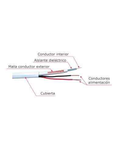 CABLE COMBINADO - RG59 + ALIMENTACIÓN - ROLLO DE 100 METROS - CUBIERTA COLOR BLANCO - DIÁMETRO EXTERIOR 9.0 MM - BAJAS PÉRDIDAS