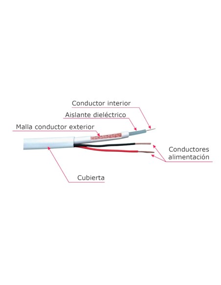CABLE COMBINADO - RG59 + ALIMENTACIÓN - ROLLO DE 100 METROS - CUBIERTA COLOR BLANCO - DIÁMETRO EXTERIOR 9.0 MM - BAJAS PÉRDIDAS