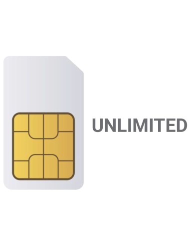 TARJETA SIM M2M - PRECONFIGURADA PARA SISTEMAS DE ALTO CONSUMO - GLOBALSIM MULTIOPERADOR - 2G/3G/4G/5G - ADMITE SMS Y LLAMADAS (