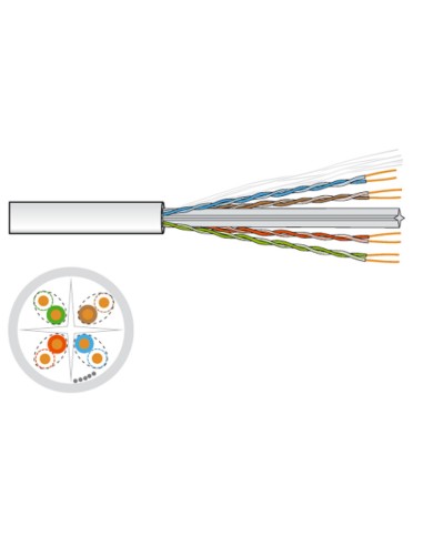 ROLLO DE CABLE CAT 6 UTP FONESTAR TF-5321-GS