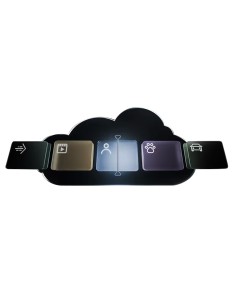 SUSCRIPCIÓN MENSUAL PARA AJAX CLOUD STORAGE  - PLAN STANDARD 7 DAYS - 4 DISPOSITIVOS - 7 DÍAS DE ALMACENAMIENTO DE VÍDEO (600 MI