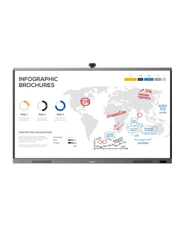 HISENSE INTERACTIVE DISPLAY 65" 4K  - WIRELESS TRANSMISSION - RESOLUTION 3840X2160 - HDMI, DP, OPS, LAN, USB, TYPE-C INPUTS - V