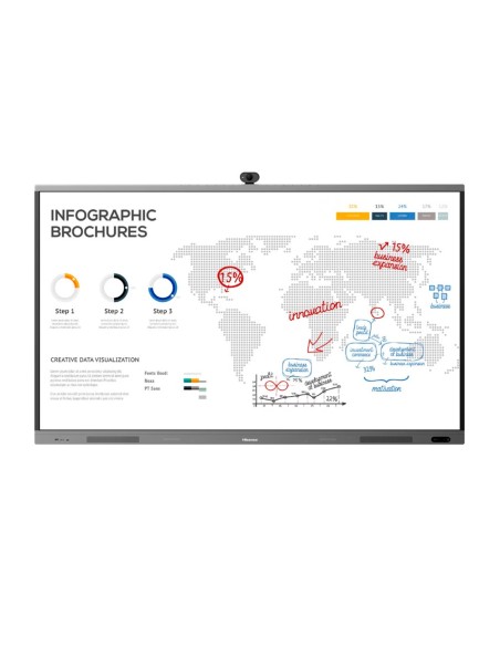 HISENSE INTERACTIVE DISPLAY 65" 4K  - WIRELESS TRANSMISSION - RESOLUTION 3840X2160 - HDMI, DP, OPS, LAN, USB, TYPE-C INPUTS - V