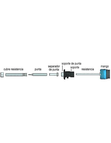 CUBRE RESISTENCIA PARA HK452/HK453. VER PUNTAS. HK452R1