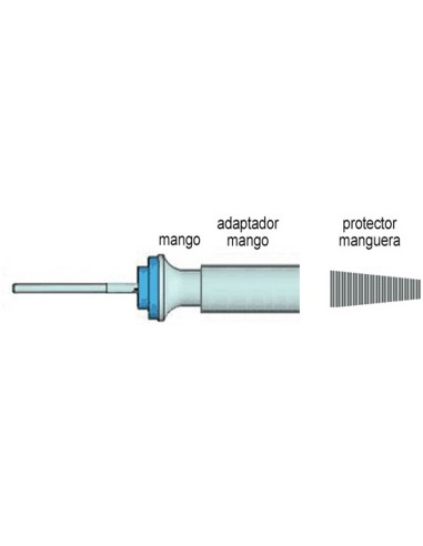 ADAPTADOR MANGO PARA SOLDADOR HK907, HK9