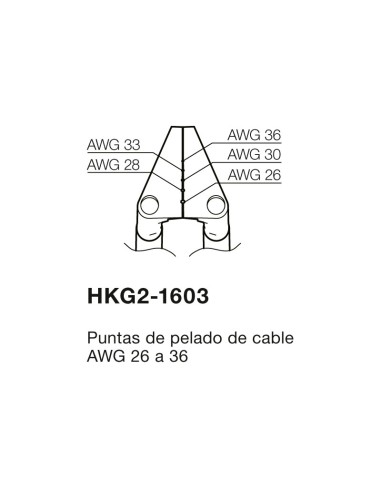 CUCHILLAS PARA PELADO TÉRMICO DE CABLES HKG21603